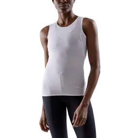 Women's Pro Dry Nanoweight SL Baselayer Active Look Cozy Layer