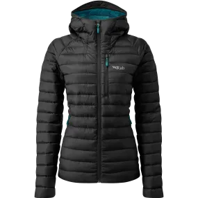 Women's Microlight Alpine Jacket Winter Wear